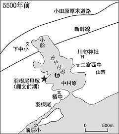 古中村潟(5500年前)