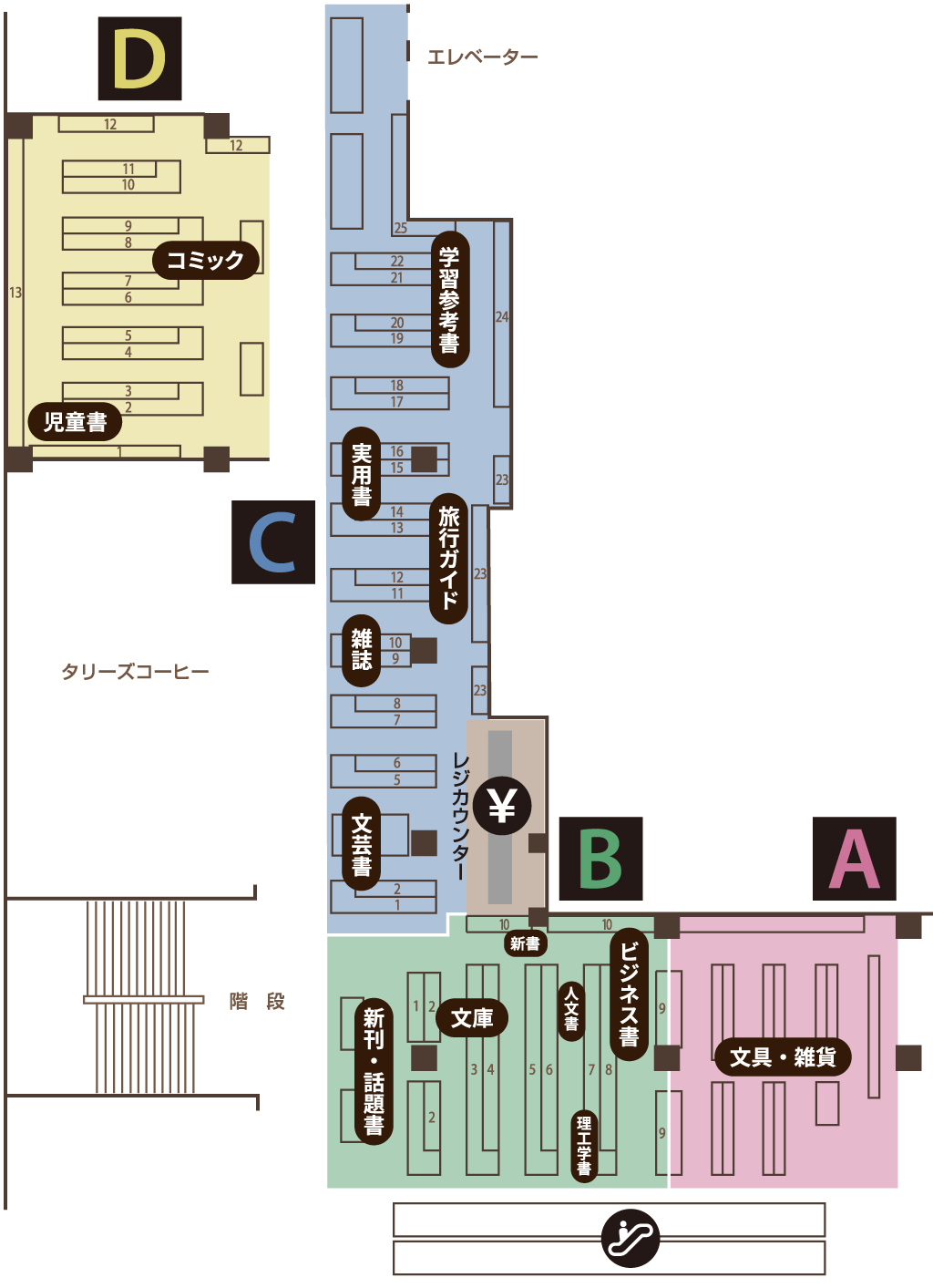 有隣堂アトレ亀戸店のジャンル配置図