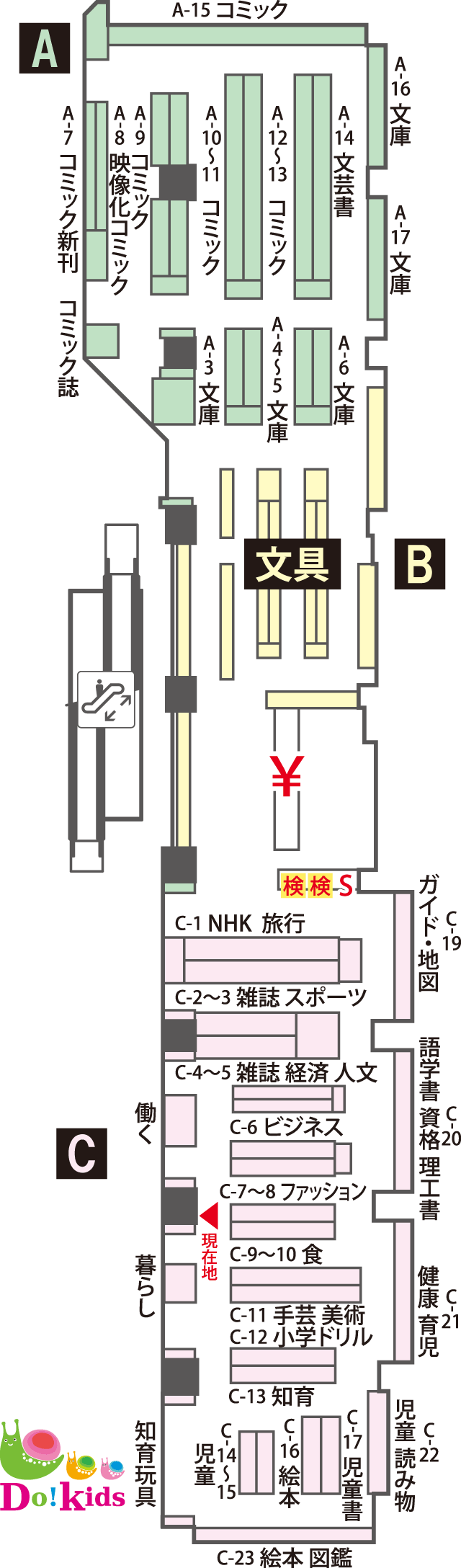 有隣堂 錦糸町テルミナ店のジャンル配置図