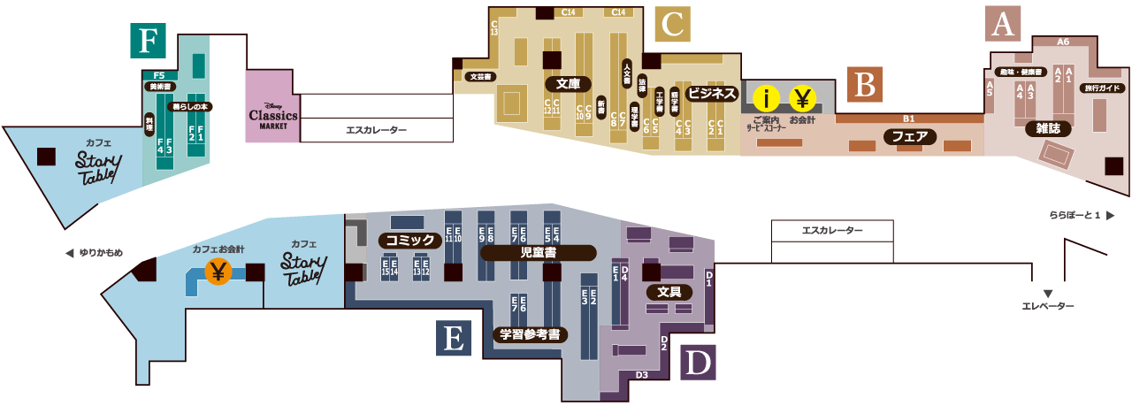 店内のジャンル配置図