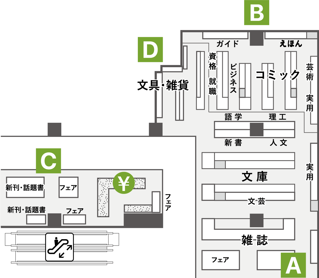 ジャンルごとの棚地図