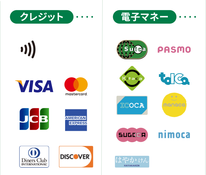 クレジットカード（VISA、マスターカード、JCB、アメリカンエクスプレス、ダイナースクラブ、ディスカバー）、交通系IC