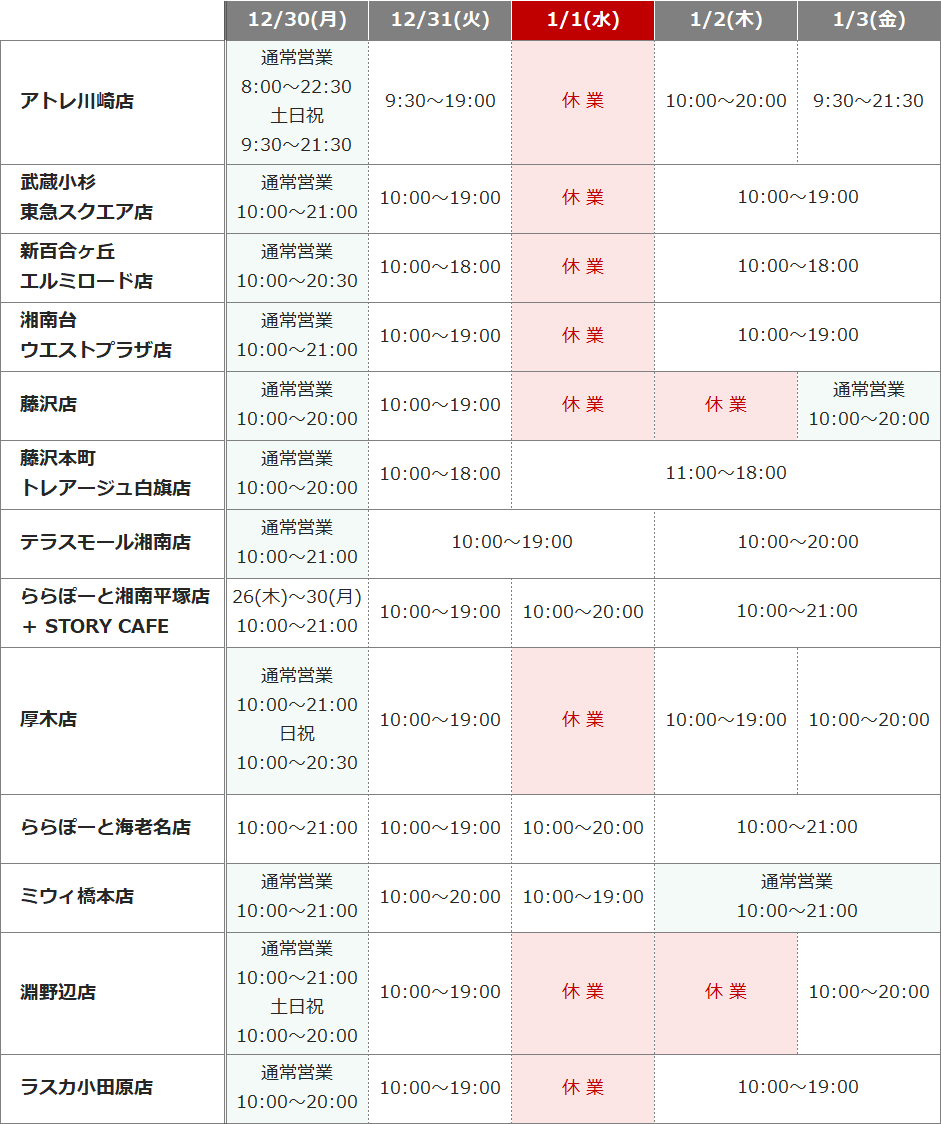 神奈川県央～西側の店舗の営業時間。詳細は店舗一覧のページでご覧いただけます。