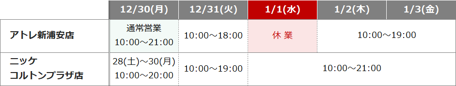 千葉県内の店舗の営業時間。詳細は店舗一覧ページにてご覧いただけます。