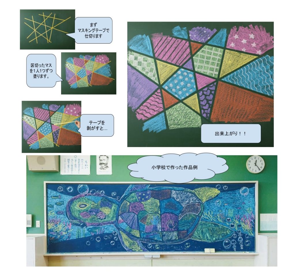 巨大絵を描く手順と過去作品の写真