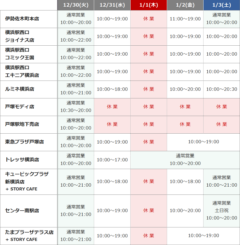 神奈川の書店、年末年始の営業時間表１