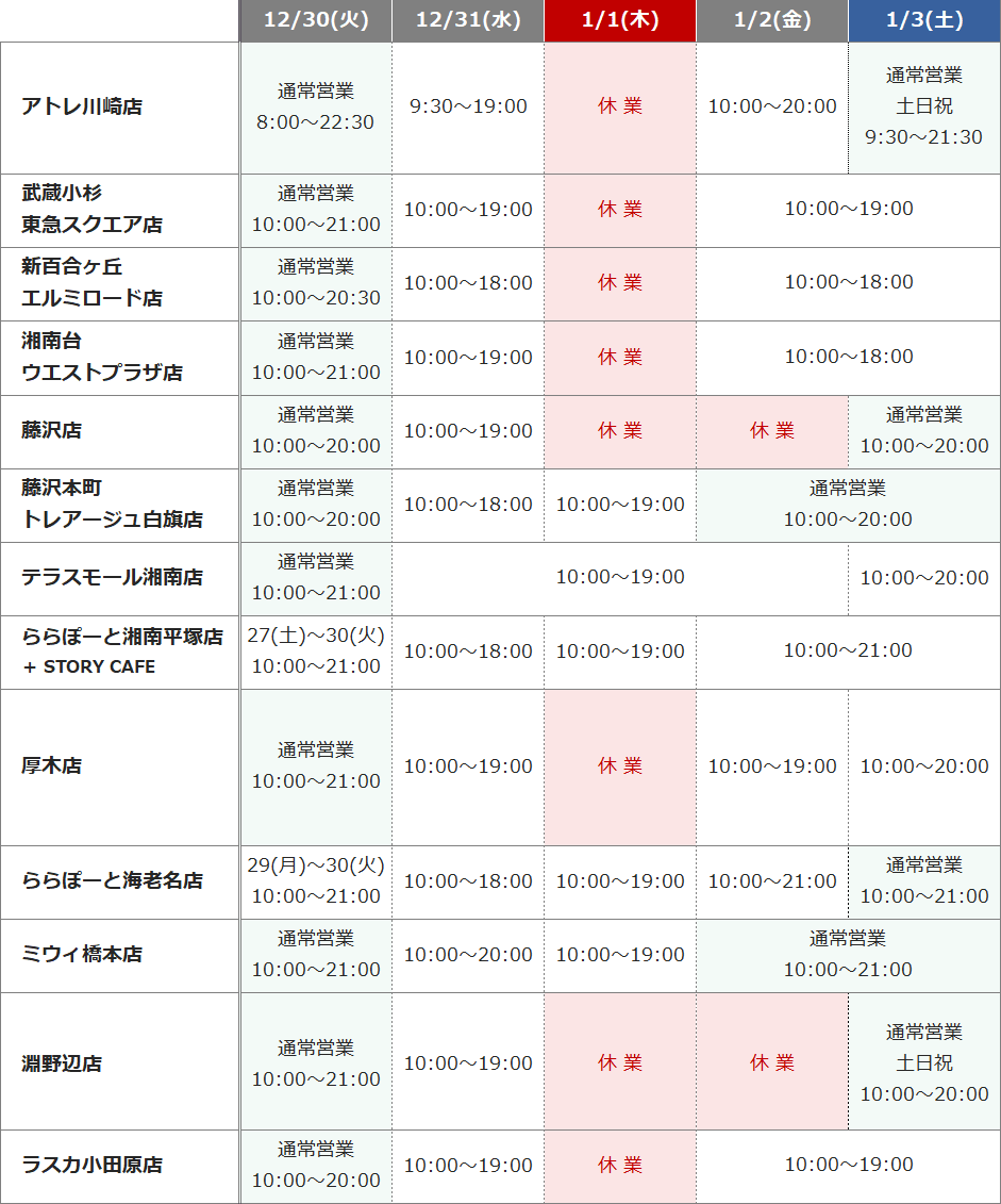 神奈川の書店、年末年始の営業時間表２