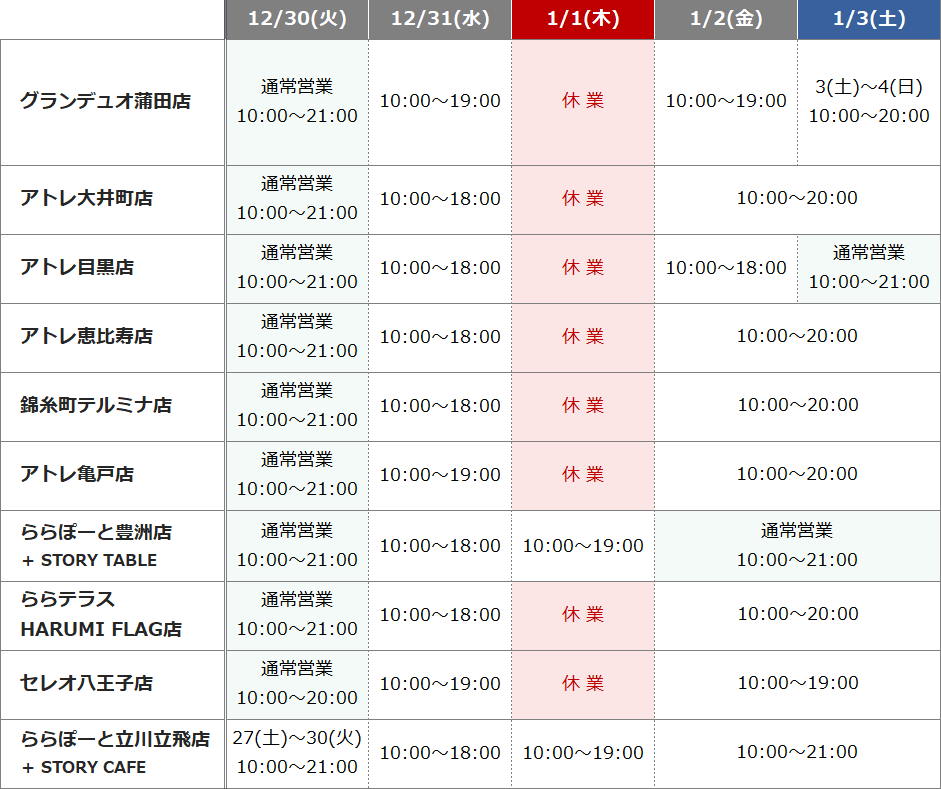 東京都の書店、年末年始の営業時間表３