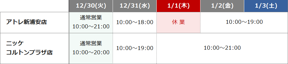 千葉県内の書店、年末年始の営業時間表４