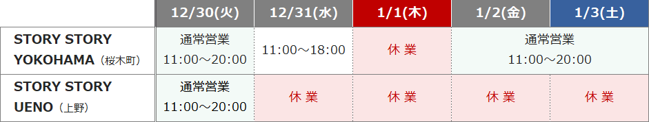 STORY STORYの店舗、表６