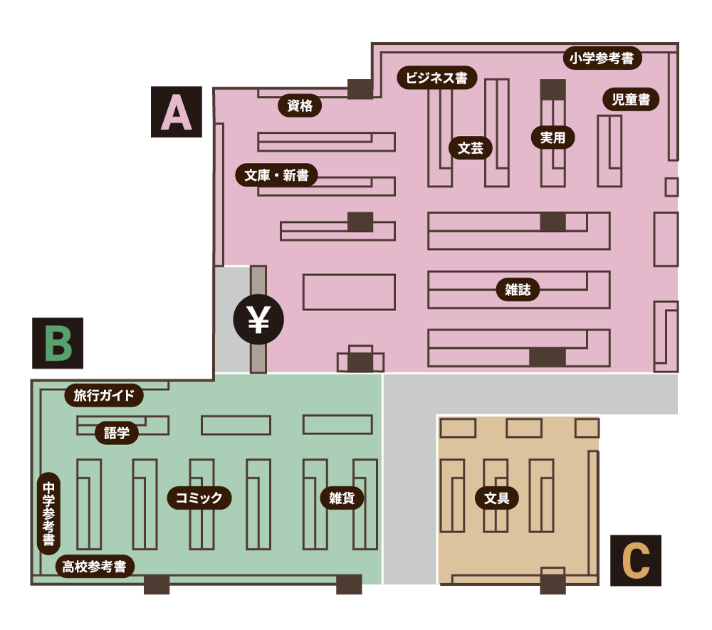 有隣堂ラスカ茅ヶ崎店の店内配置図