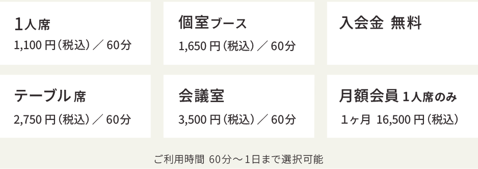 入会金不要、1人席は1時間1100円（税込）