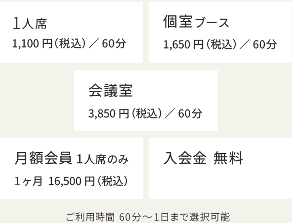 入会金不要、1人席は1時間1100円（税込）