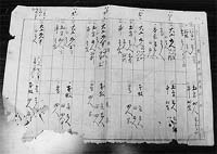 原家住宅から発見された壁の下貼り