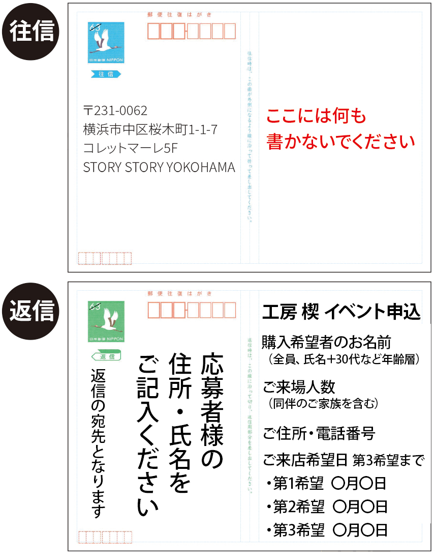 往復ハガキの記載内容の見本