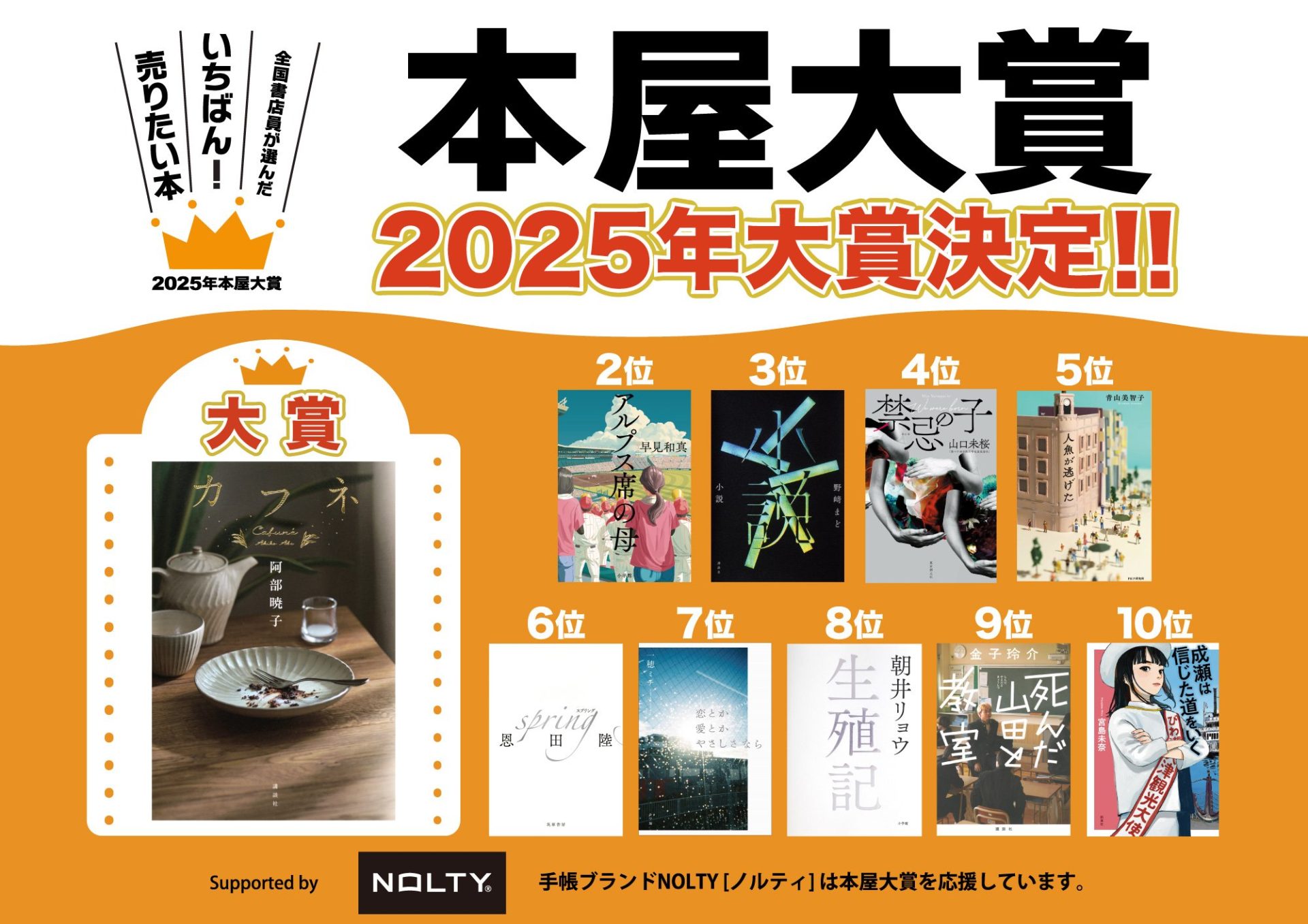 本屋大賞とノミネート作品一覧