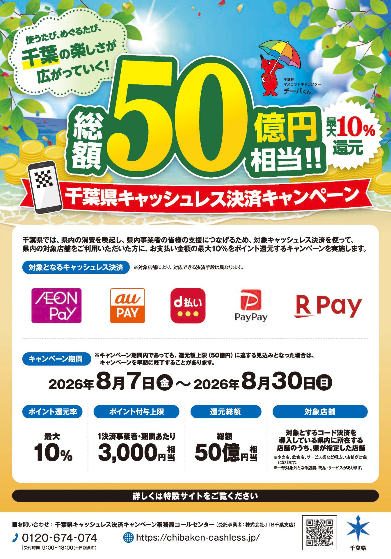 千葉県キャッシュレスキャンペーン