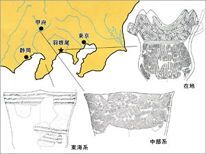 出土土器の分布