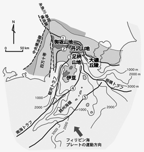 島弧の衝突と地質の変形　平朝彦著『[地質学 2]　地層の解読』（岩波書店，2004）から