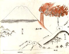宝永の富士山噴火の様子を記した伊東志摩守日記（写本）