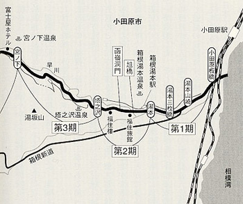 道路開削工事