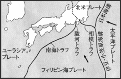 日本列島周辺のプレート