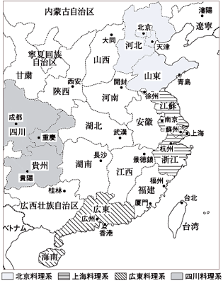 中国四大料理『中華料理四千年』から作図