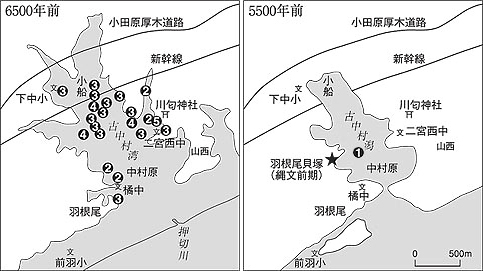 古中村湾（6500年前）から古中村潟（5500年前）へ