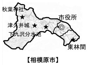 相模原市