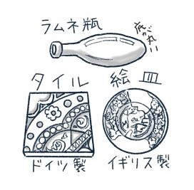 今井しょうこ遺物イラスト